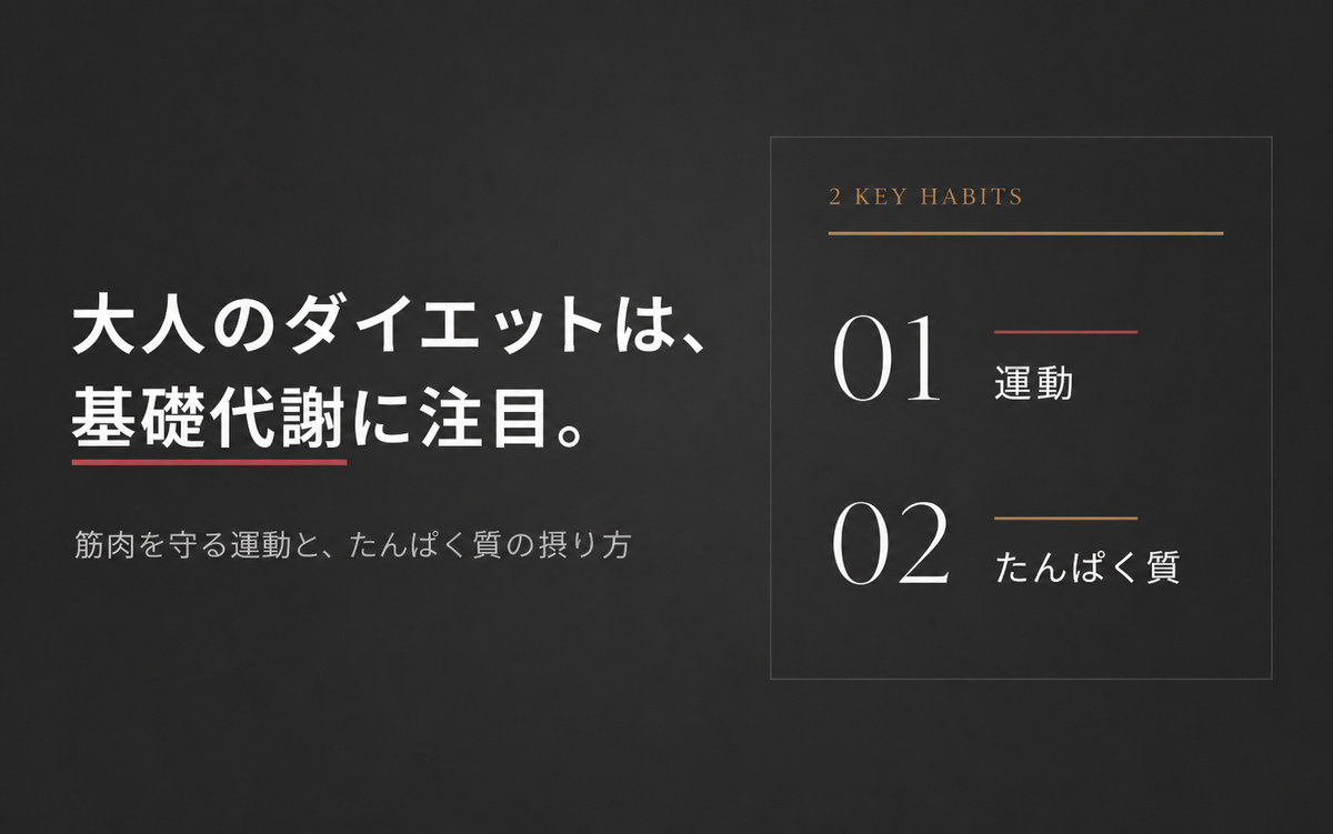 基礎代謝とは?筋肉やたんぱく質との関係を理解して、ダイエット知識UP